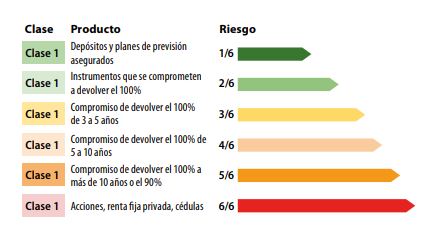 ADICAE publica un manual para dar a conocer los derechos de los consumidores en materia de seguros